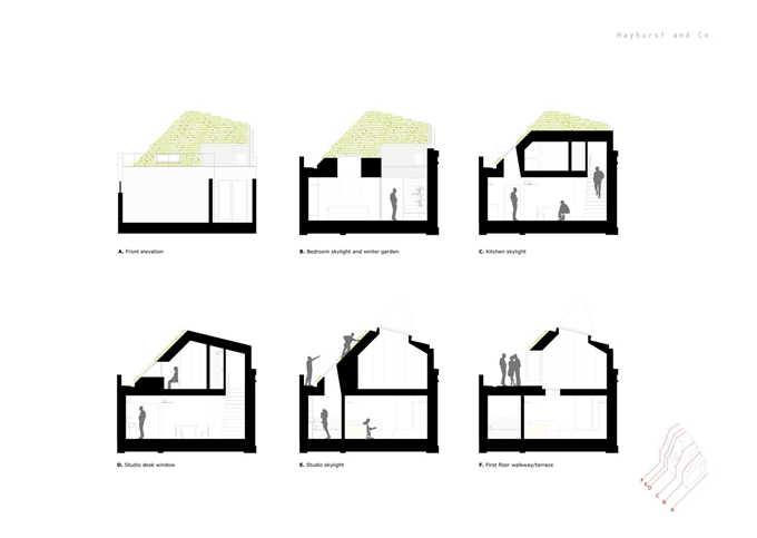 Garden_House04_Sections.jpg