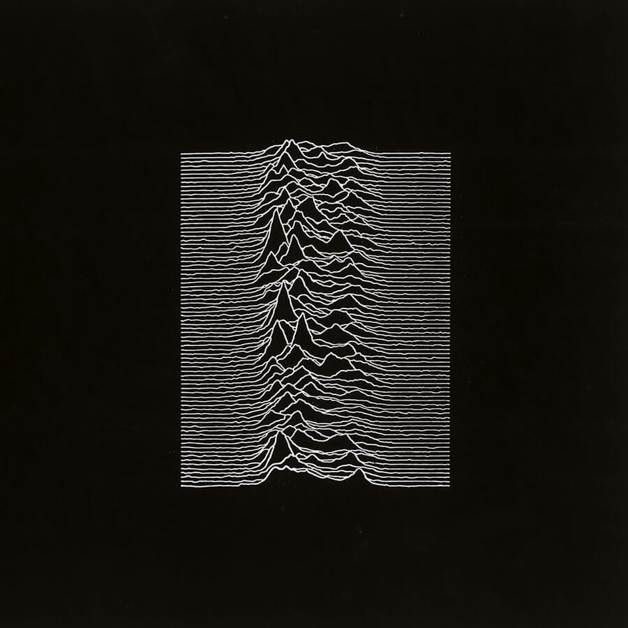 Joy Division, Unknown Pleasures 1979.jpg